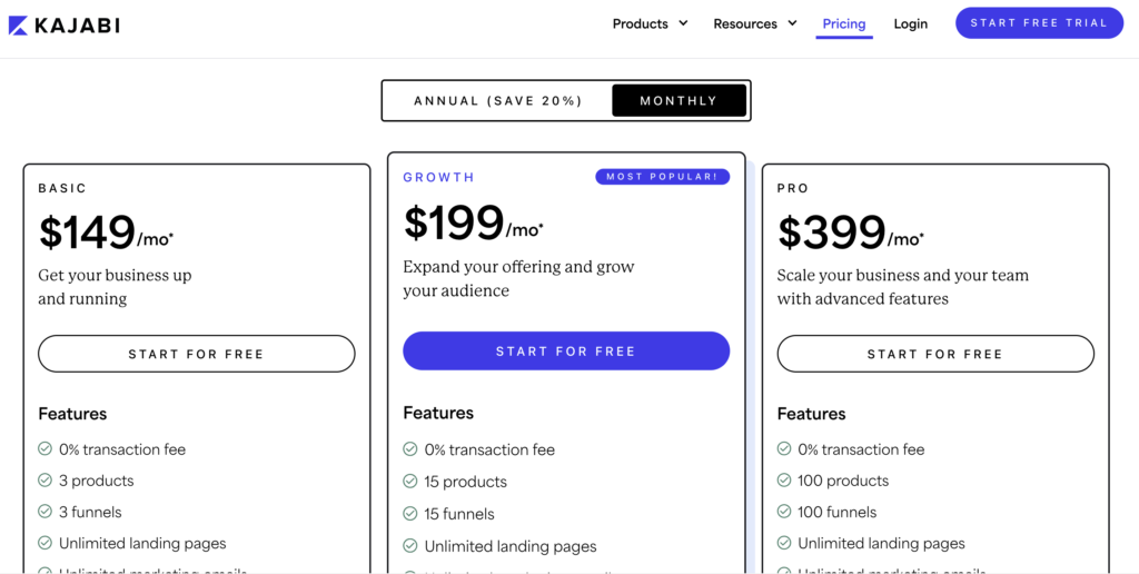 Kajabi Pricing